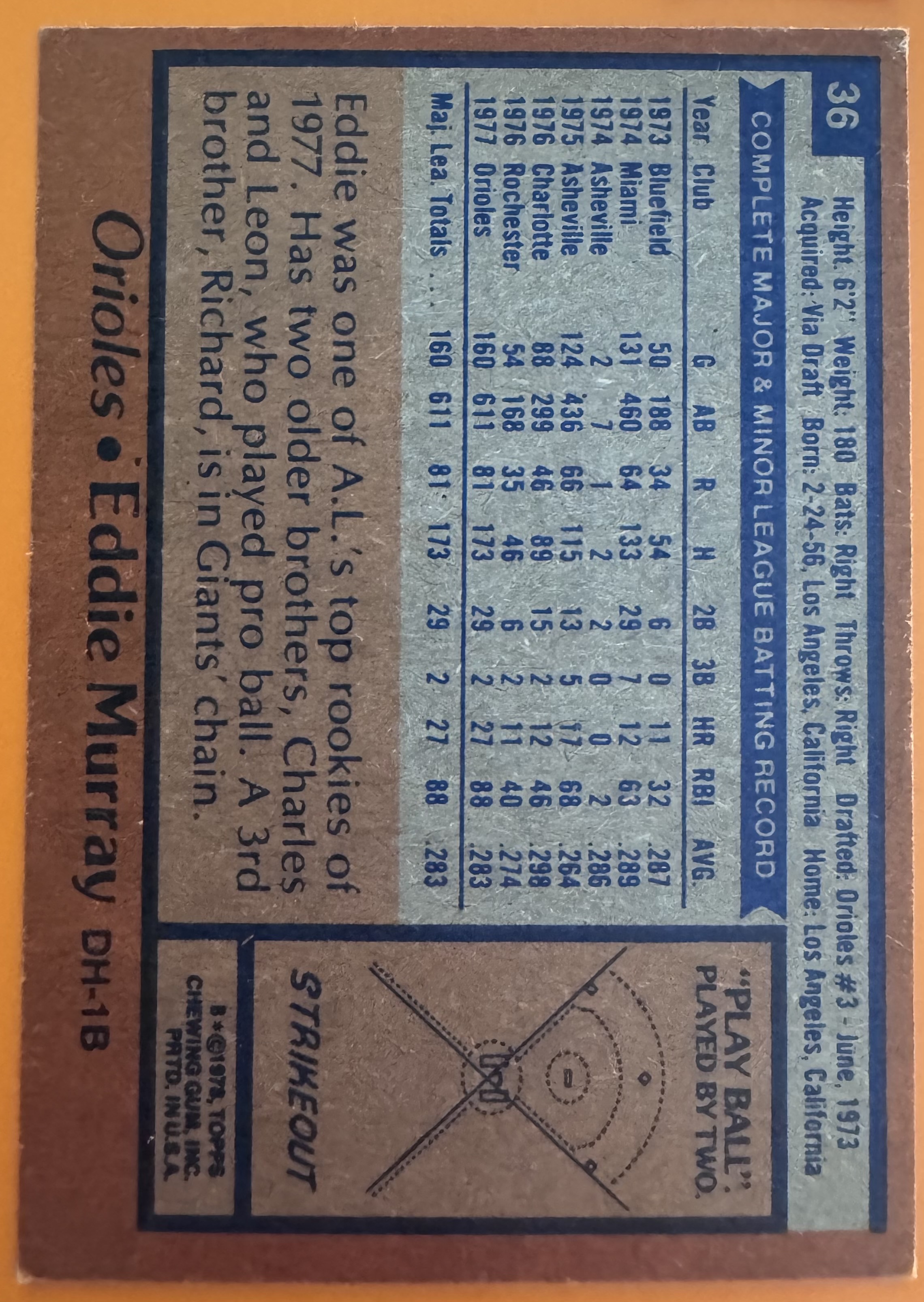 1978 Topps Eddie Murray RC back