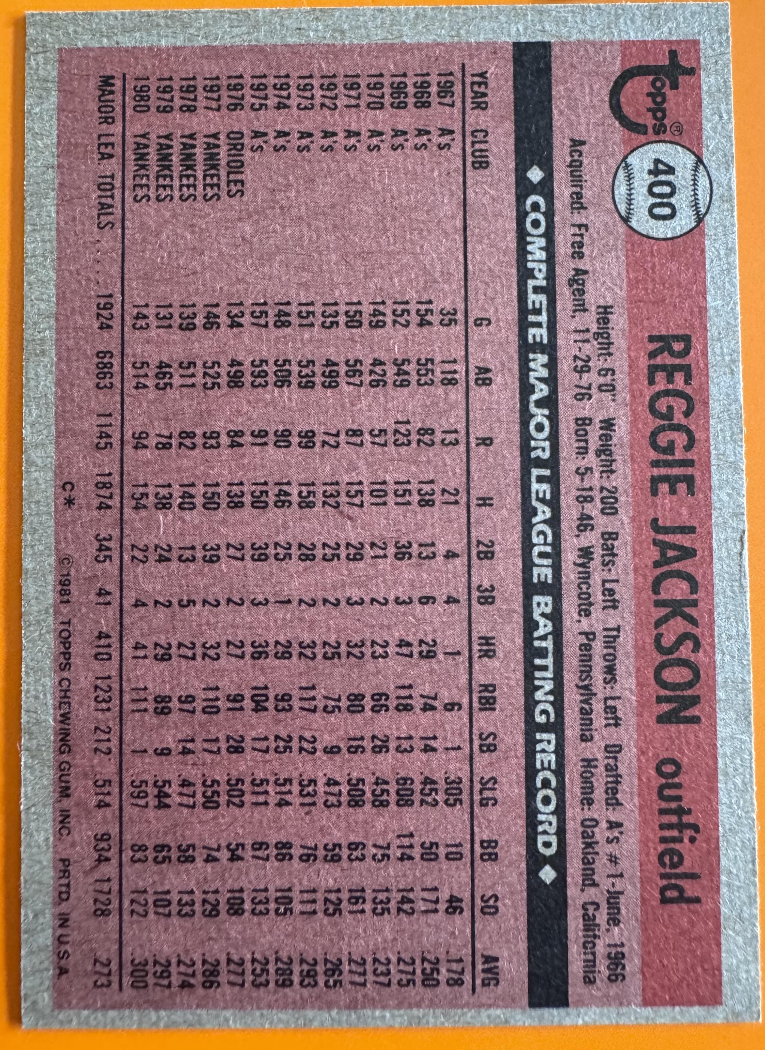 1981 Topps Reggie Jackson back