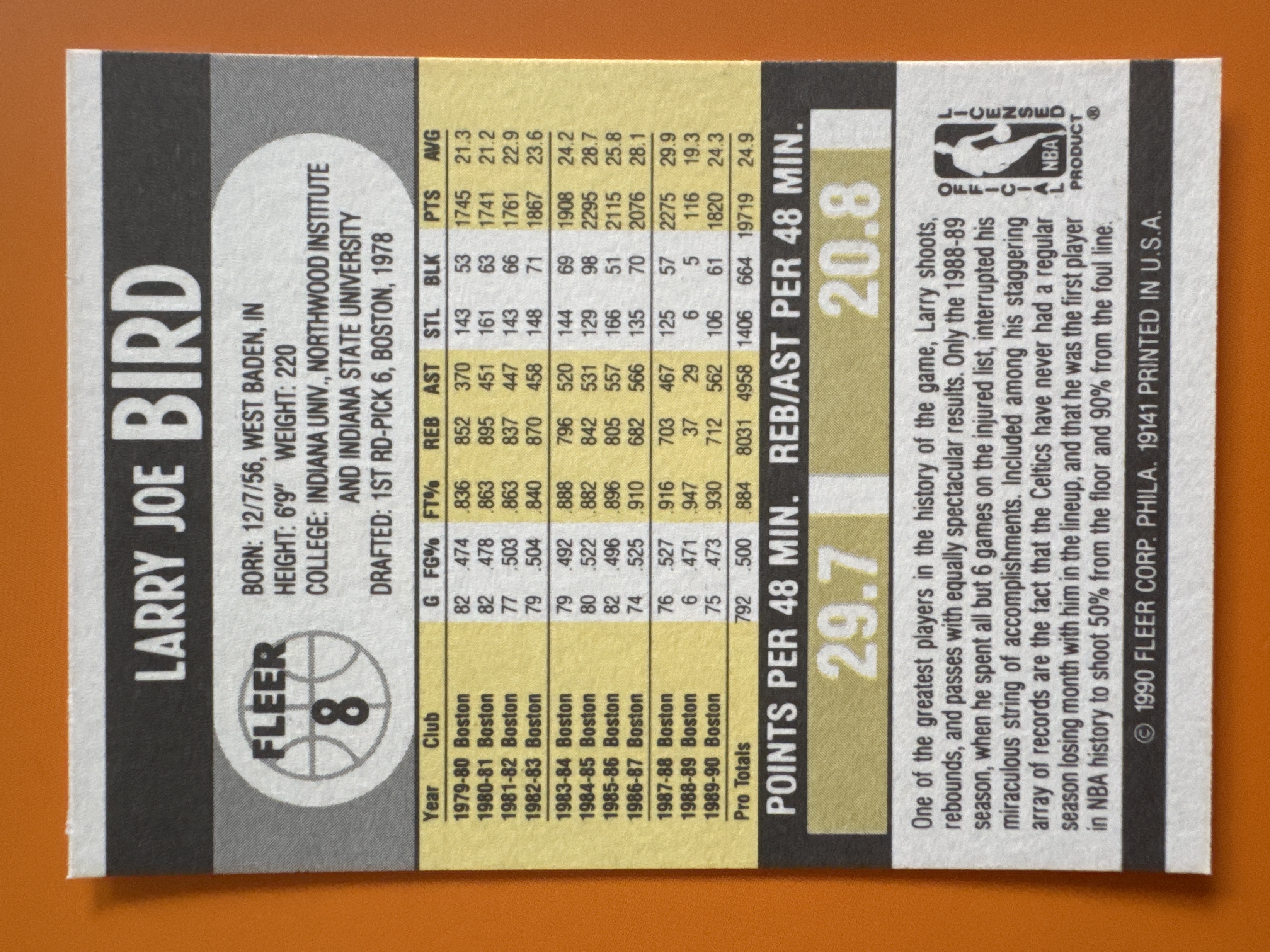 1990 Fleer Larry Bird back