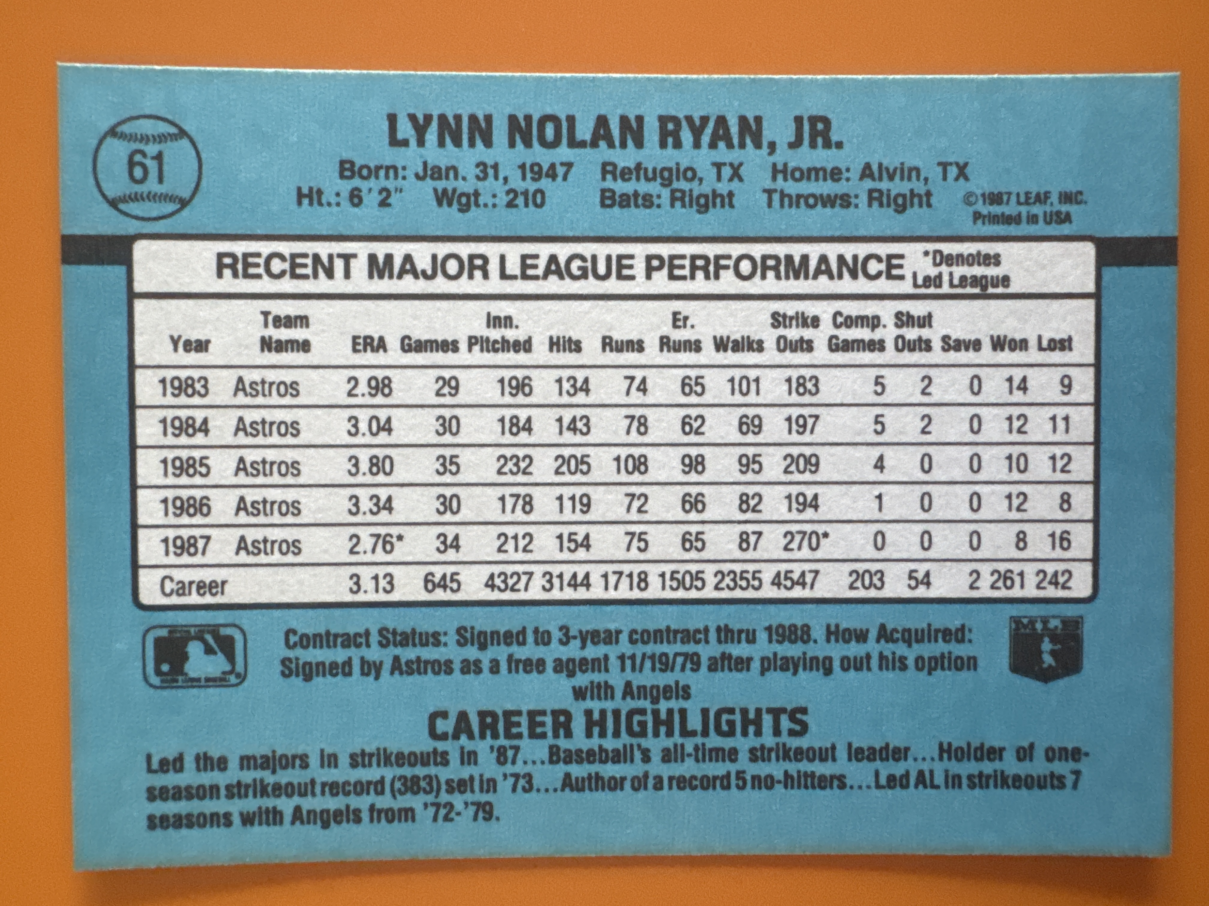 1988 Donruss Nolan Ryan back