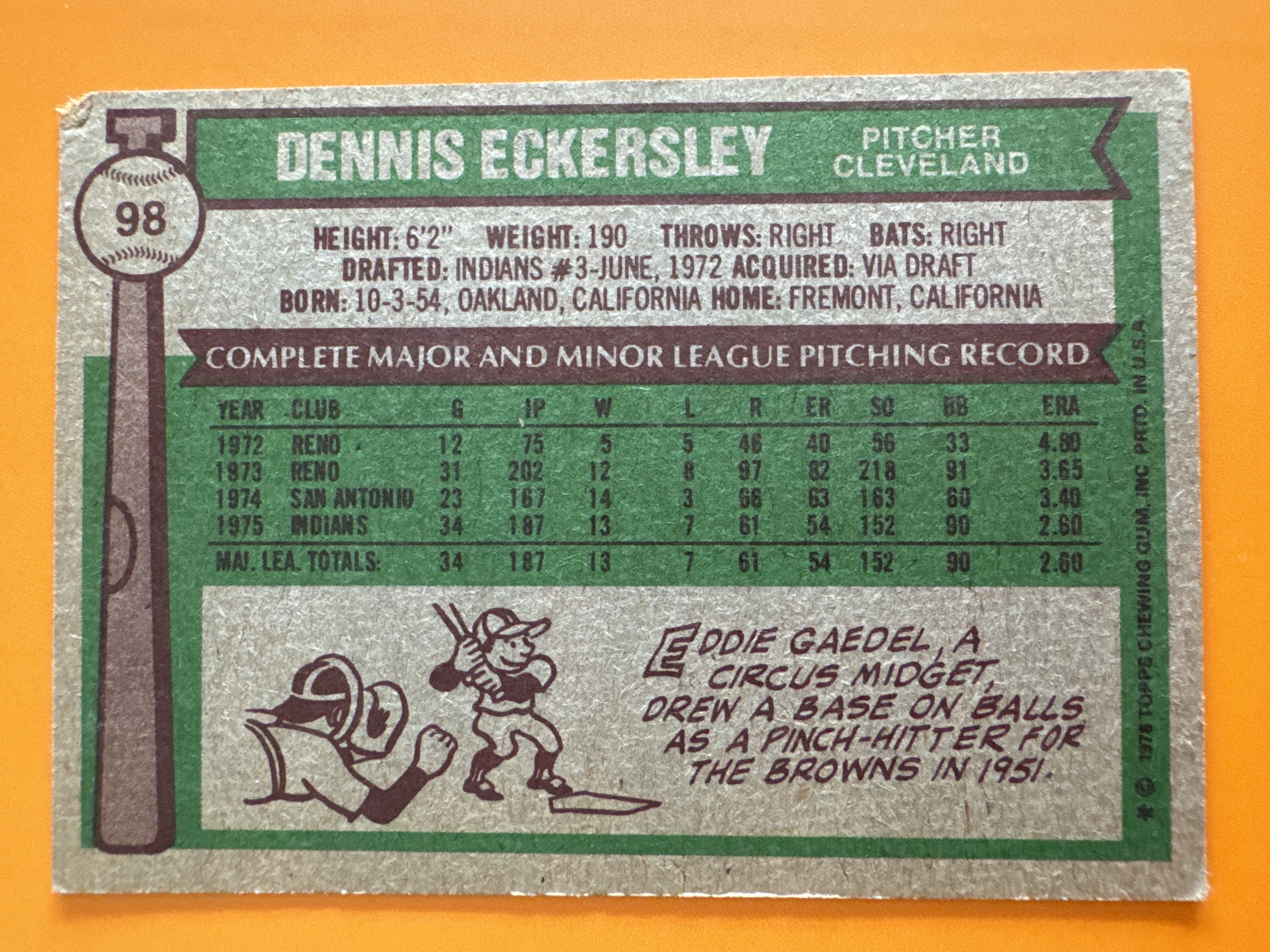 1976 Topps Dennis Eckersley back