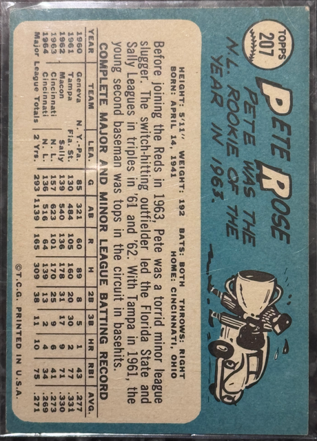 1965 Topps Pete Rose back