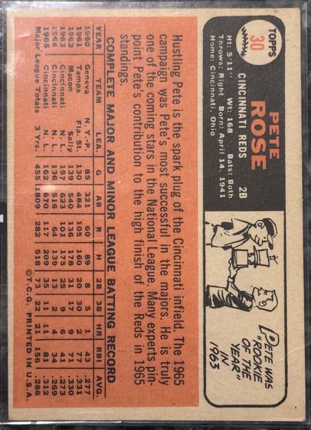 1966 Topps Pete Rose back