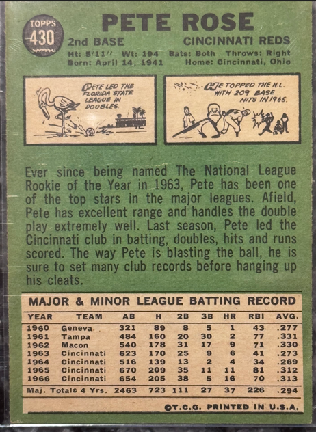 1967 Topps Pete Rose back