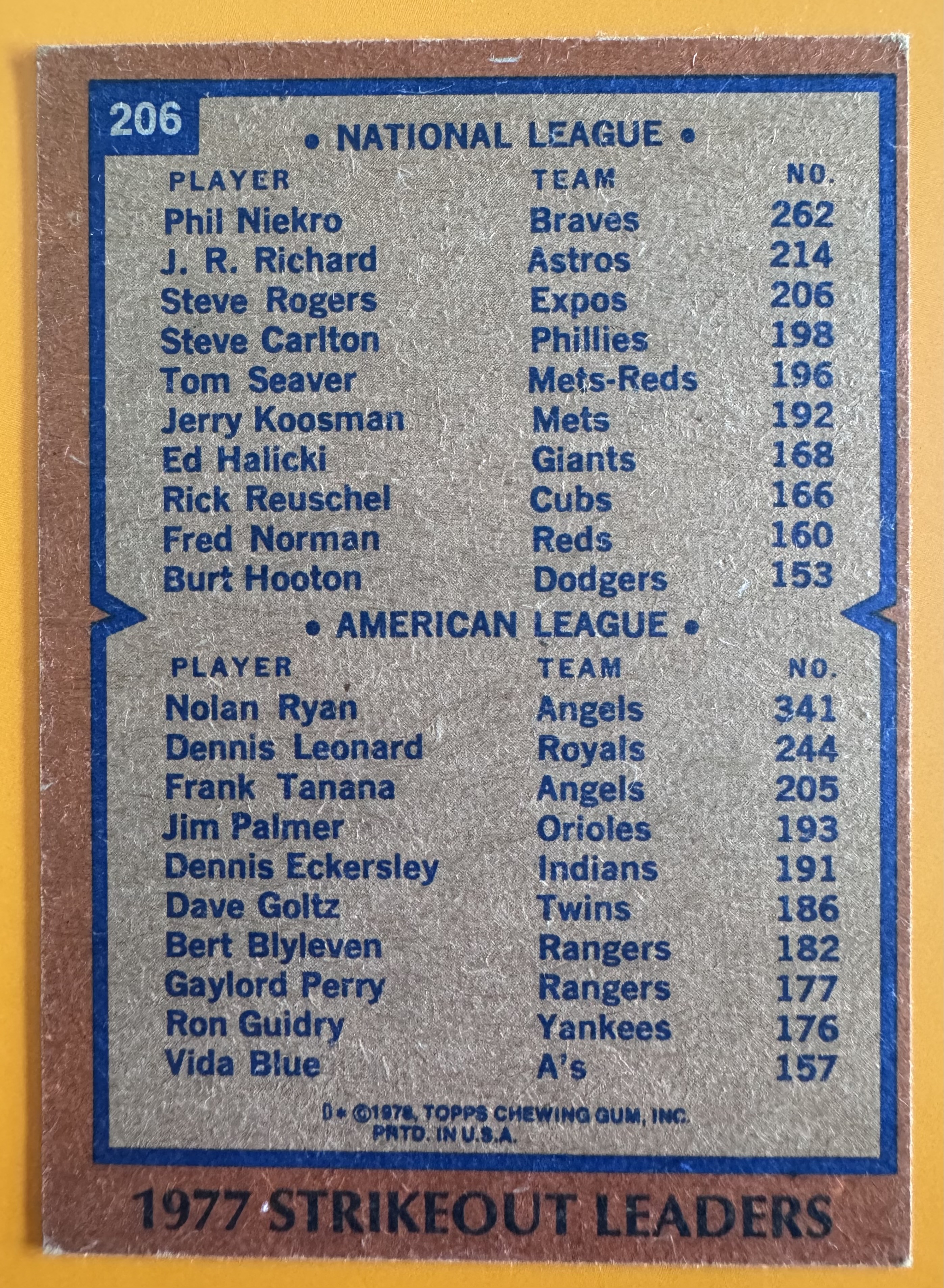 1977 Topps Nolan Ryan back